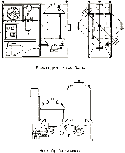 ФСМ-2 установка маслоочистительная цеолитовая